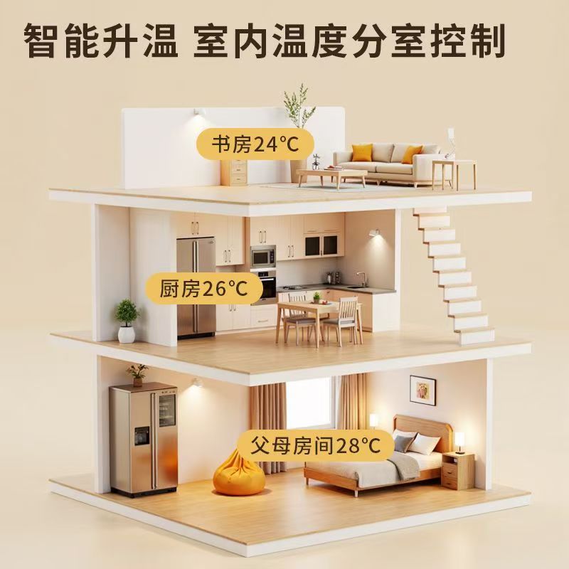 驻马店 石墨烯电地暖公司哪家好？户型适配方案指南